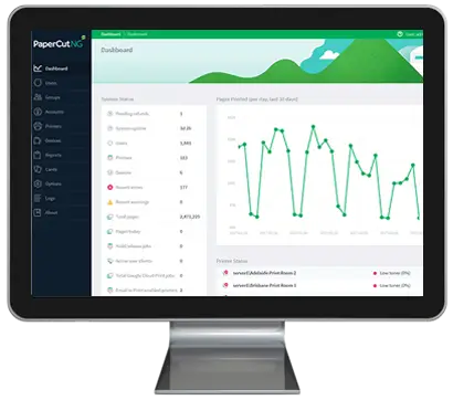 Papercut, Dashboard, Alliance Document Technologies
