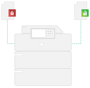 Secure Printing Image, Papercut MF, Alliance Document Technologies, Elko, Nevada, NV, Ruby Mountains