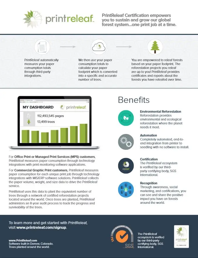 One Page Summary Flyer, PrintReleaf, Alliance Document Technologies